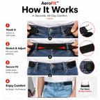 Bratcart's aerofit buckleless belt hook