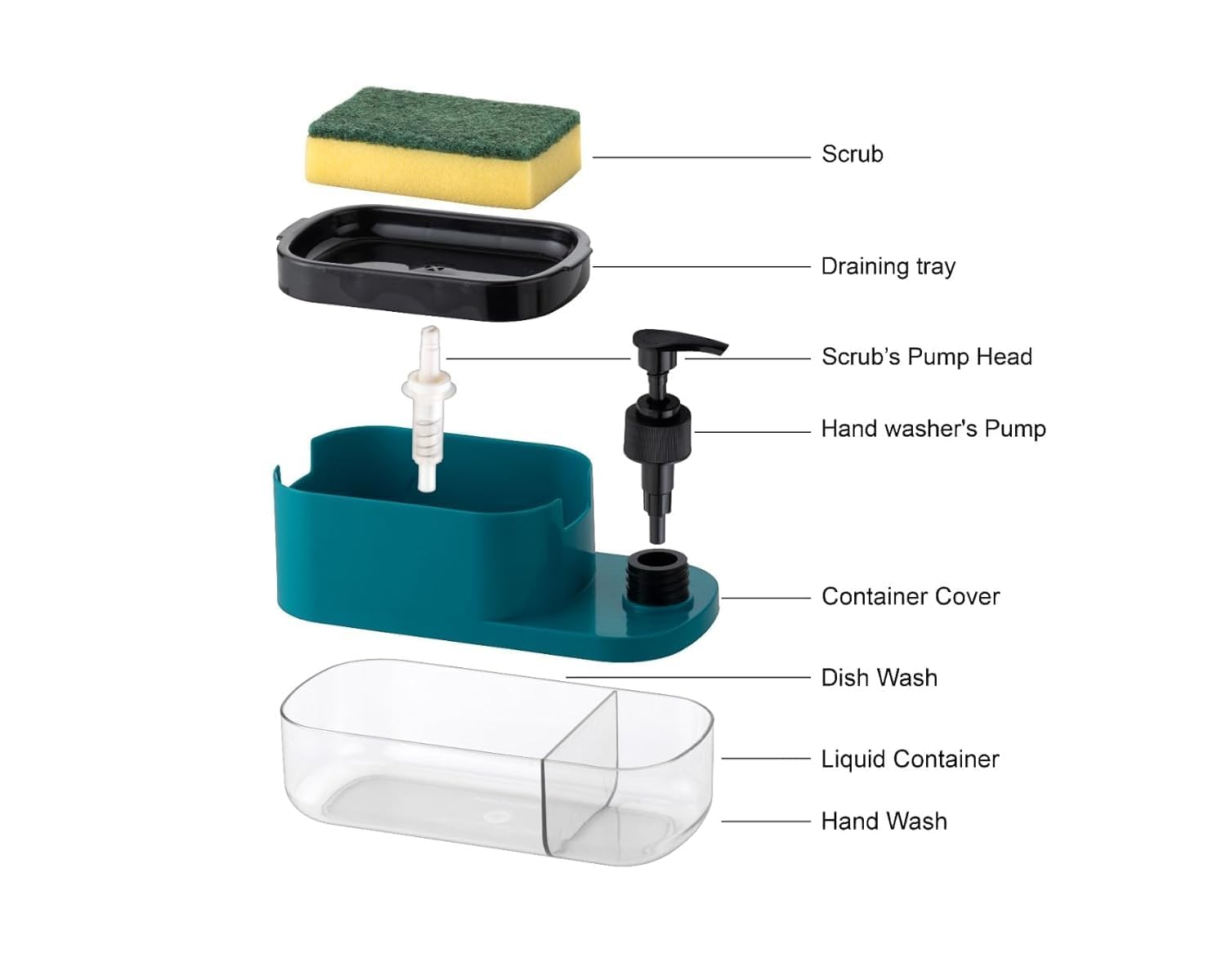 Bratcart 3 in 1 kitchen sink organizer