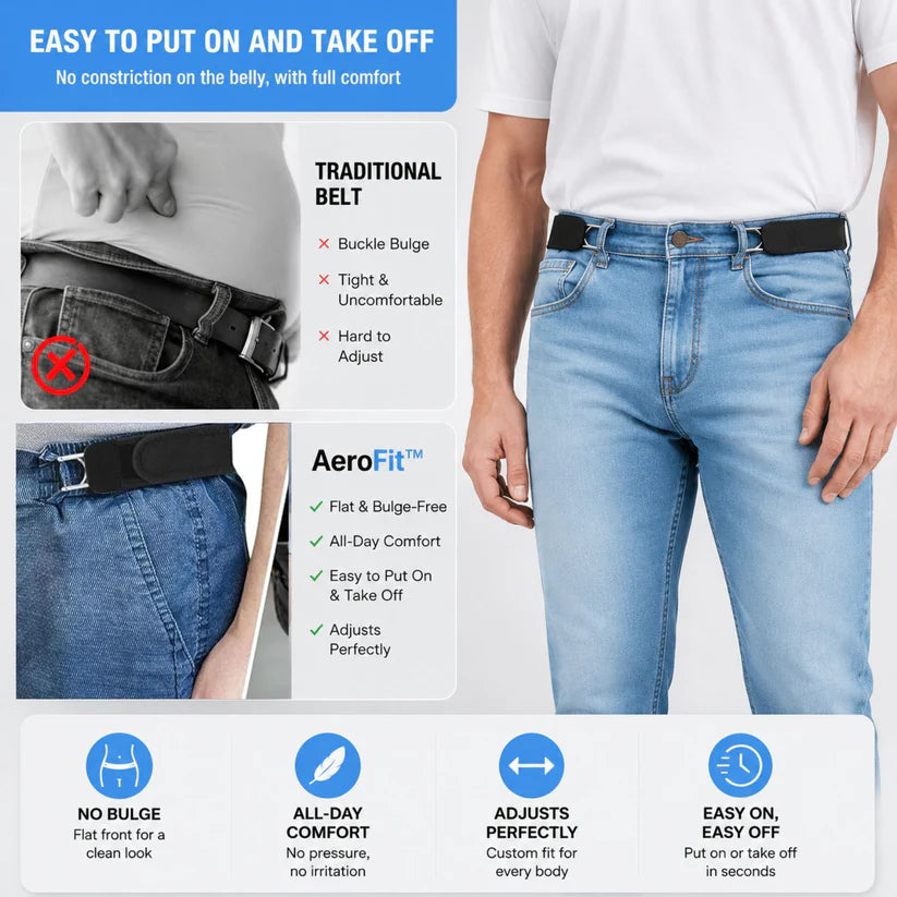 Bratcart's aerofit buckleless belt hook